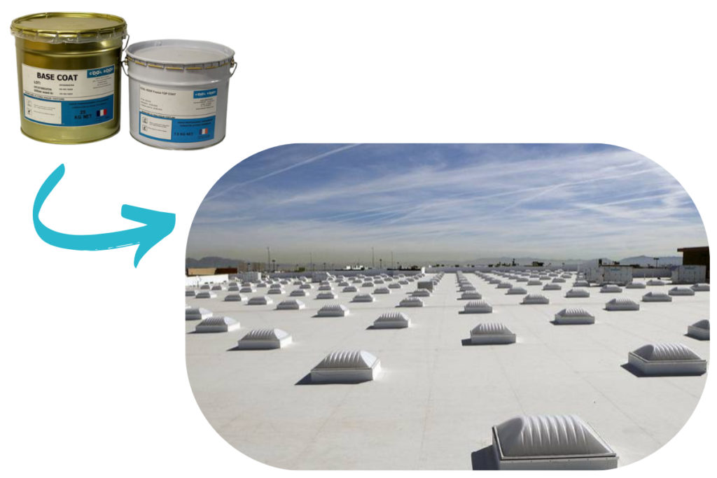 Appliquer du Cool Roof sur un toit permet de modifier les interactions entre le rayonnement solaire et le bâtiment.